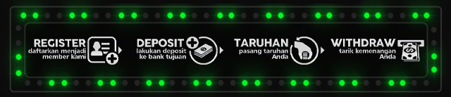 WADAH88 Jackpot